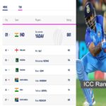 ICC Ranking Top-5: Entry of two Pakistani players, Indian player still number one