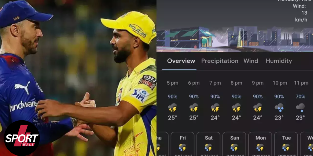 Rcb vs Csk: Danger of rain looms over RCB and CSK match, big tension for RCB